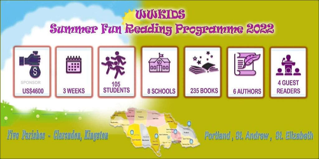 Summer Fun Reading Programme – July 2022